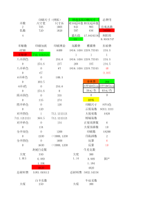 印刷按成品要求EXCEL报价系统