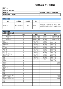 电视制作预算表