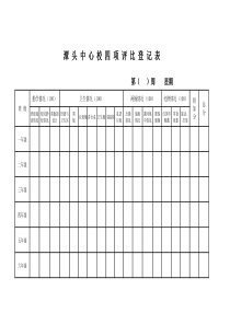 四项评比登记表