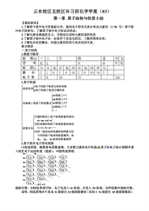 【人教版】高中化学选修3知识点总结：第一章原子结构与性质