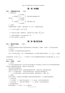 2015年初中数学知识点中考总复习总结归纳