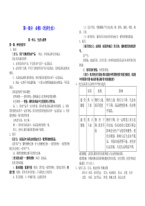 新课标人教版高中政治必修1-4知识点总结