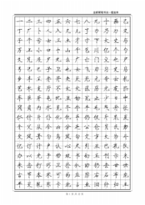 全新瘦金体硬笔书法(2500字)