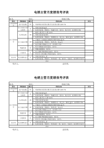 电销主管坐席考核表