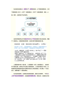 如何构建结构性思维和结构性思维的内部结构课件