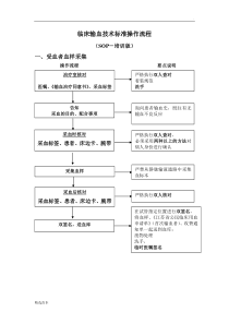 临床输血技术标准操作流程最新版本