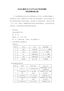 项目部劳动竞赛方案