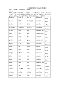 常用德语不规则动词表格整理-英文翻译