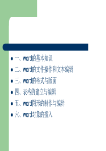 word课件1