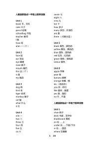 人教版新起点小学英语一起点1-6年级单词表汇总2018