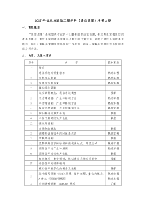 2017年信息与通信工程学科通信原理考研大纲