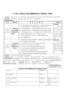 关于举办新劳动合同法及薪酬体系设计专题讲座