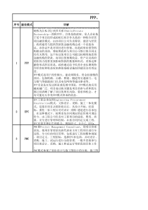 PPP、EPC、PMC、DB、DBB、CM、BOT模式的优缺点