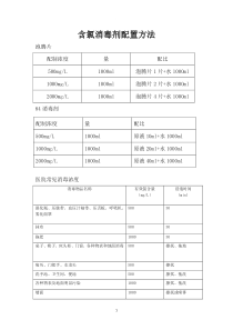 含氯消毒剂配置方法