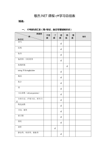 C#知识点总结表