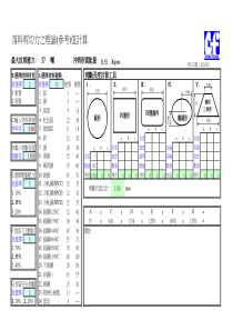 剪切力的计算(含公式)