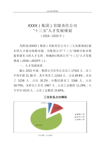 集团公司十三五人才发展规划方案