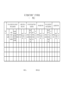 母子健康手册推广工作季报表