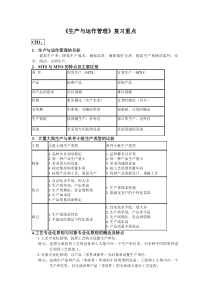 《生产与运作管理》复习重点(整理)