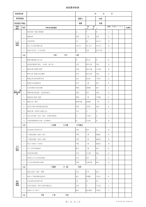 供应商评价表