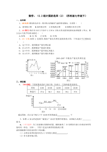 七年级数学统计图的选用练习题2.doc