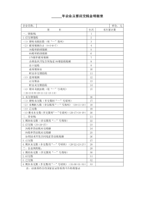 05企业主要应交税金明细表