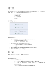 嵌入式系统原理与设计重点总结讲解