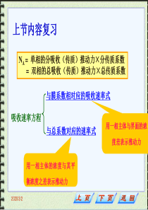 化工吸收塔的物料衡算与操作线方程