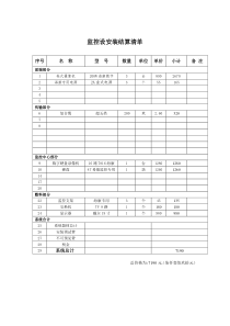 监控设备清单及报价