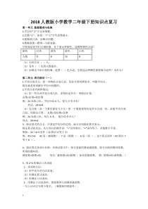 2018年-人教版-小学数学-二年级下册-知识点整理-(图文版)