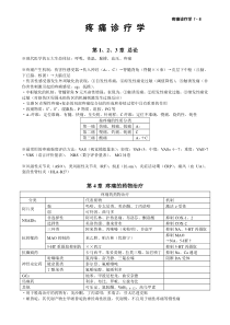 疼痛诊疗学考试重点