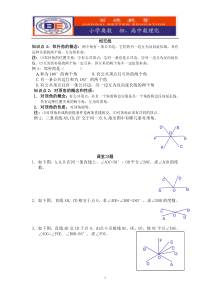 七年级下册相交线练习题