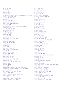 医学英语前后缀大全