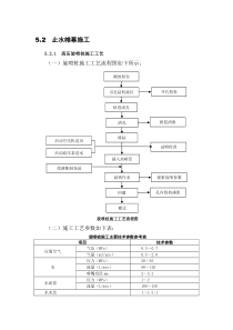 止水帷幕施工