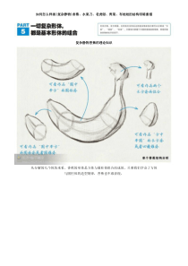 如何怎么样画(复杂静物)香蕉、水果刀、老虎钳、青菜、布娃娃的结构明暗素描(超经典)