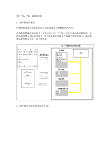 FANUC-PMC讲义