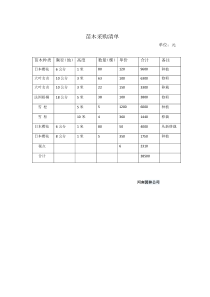 苗木清单