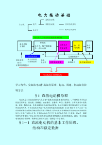 直流电动机原理