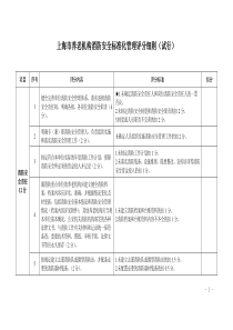 上海养老机构消防安全标准化管理评分细则