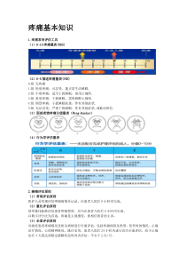 疼痛知识