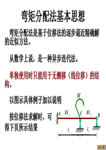 弯矩分配法