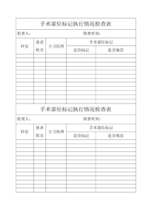 手术部位标记执行情况检查表