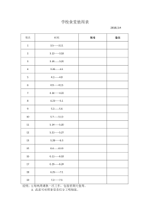 学校食堂值周表