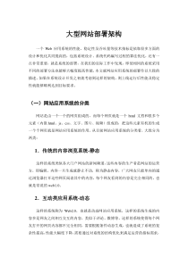 大型网站系统部署结构图