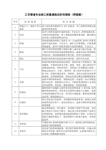 工艺管道施工质量通病及整改措施