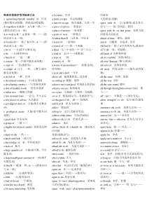 高考英语完形填空短语大全