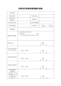 科研项目经费预算调整申请表