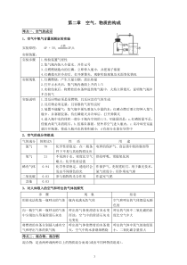 科粤版九年级化学上册各单元复习提纲