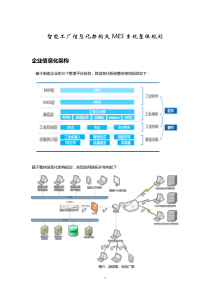 智能工厂信息化架构及MES系统整体规划-----180626