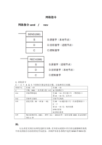 OMRON两台CPU之间通讯